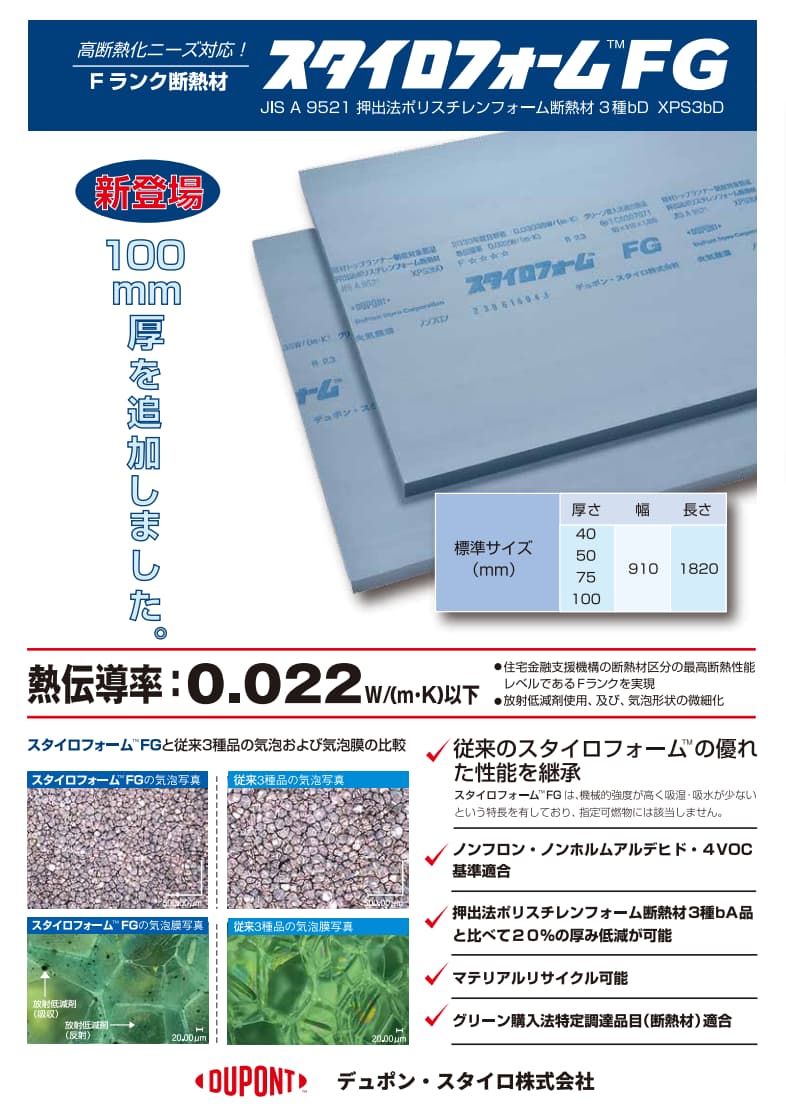 スタイロフォームFG
