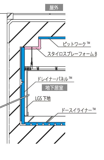 スタイロスプレーフォームBの施工例2