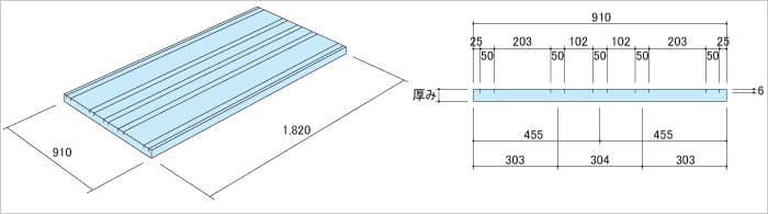 フレイムワークMZのサイズ・物性