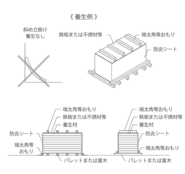 SF注意事項表記19.7