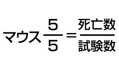 マウス5/5＝死亡数/試験数